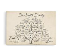 Personal Chic Custom Canvas Name - Family Tree - Canvas Prints Wall Art, family canvas personalised, canvas prints wall art, Family tree frame (Model #2)