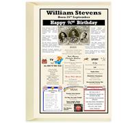Personalised 1936 90th Birthday Card - “Year You Were Born Highlights” - Custom Name & Date - A5 Sized Card | Unique 90th Birthday Card for Him Her | Handmade Memory Lane Keepsake
