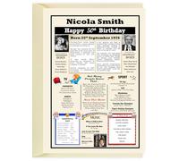 Personalised 1976 50th Birthday Card - “Year You Were Born Highlights” - Custom Name & Date - A5 Size Card | Unique 50th Birthday Gift for Him Her | Handmade Memory Lane Keepsake