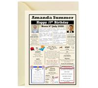 Personalised 2008 18th Birthday Card - “Year You Were Born Highlights” - Custom Name & Date - A5 Sized Card | Unique 18th Birthday Card for Him Her | Handmade Memory Lane Keepsake