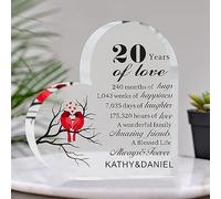 Personalised 20th Anniversary Present for Him Her China Wedding Anniversary Custom Gifts for Couple Wife Husband Heart Shaped Gift for Parents Grandparents Romantic Present