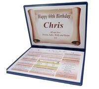 Personalised 60TH Birthday Gift - The Day You were Born - Keepsake