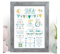 Personalised Baby Boy Birth Print, Birth Details, New Baby Gift Keepsake