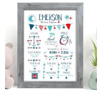 Personalised Baby Boy Birth Print, Birth Details, New Baby Gift Keepsake