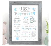 Personalised Baby Boy Birth Print, Birth Details, New Baby Gift Keepsake
