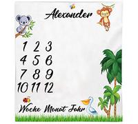 Personalised Baby Photo Blanket Very Thick Newborn Baby Photo Photography Fashion Blanket for Boys and Girls on Both Sides Fluffy Warm 100 x 110 cm [081]