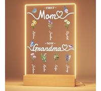 Personalised Birth Flower Frame - Custom Mother’s Day Gift for Mum or Grandma - Christmas or Birthday Present from Daughter or Grandchildren