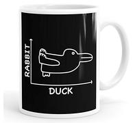 Personalised Customised Rabbit Duck Illusion Mug Coffee Cup Custom Message