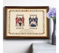 Personalised Double Coat of Arms Family Print - Framed