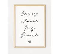 Personalised Family Names Typography A4 Poster Print PO278
