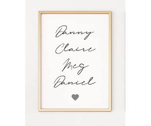 Personalised Family Names Typography A4 Poster Print PO278