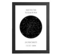 Personalised Gift For Mum - Custom Night Sky Print - The Day You Became A Mummy Keepsake, Mum & Dad Birthday Gifts, Grandad & Nanny Customised Presents For Women, Mother's & Father's Day, Christmas