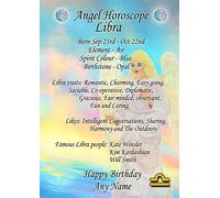 Personalised Libra Horoscope Birthday Greeting Card