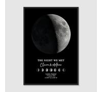 Personalised Moon Phase Print - Black Night Sky Poster | Custom Wall Art Gift, Anniversary Keepsake, The Night We Met Fathers Day Gift