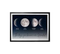 Personalised Moon Phase Print The Days You Became Our Grandad Custom Grandchildren Birth Date Starry Night Wall Art Fathers Day Gift for Grandad, Moon Wall Art
