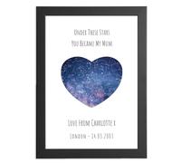 Personalised New Mum Gifts For Her And Baby - The Night You Were Born - The Night I Became A Mummy - Thoughtful first Christmas keepsake for your first christmas as my mummy and daddy gifts