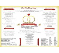Personalised Our Wedding Day chart. Print, Laminated or Special Days Folder. Any Anniversary. Special Couple, Husband and Wife, Husband and Husband, Wife and Wife. Wedding Keepsake.