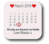 Personalised The Day You Became My Daddy Fridge Magnet
