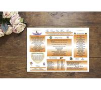 Personalised The Day You Were Born Chart. Any Age Birthday back to 1900! A4 Print. Cherished customised keepsake gift any occasion inc. 18th 21st 30th 40th 50th 60th 70th 80th 90th 100th (Orange)