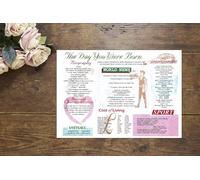 Personalised The Day You Were Born Chart. Any Age Birthday back to 1900! A4 Print. Cherished customised keepsake gift any occasion inc. 18th 21st 30th 40th 50th 60th 70th 80th 90th 100th (Green)