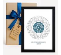 Personalised Vinyl Record Song Lyrics Print - Thoughtful Father's Day, Wedding, Anniversary, Fathers Day, Birthday Gift for Him or Her (A Song of Your Choice)