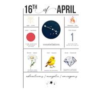 Personalized April 16 Birthdate Gift Journal Custom Aries Notebook with April Birth Month Flower April Birthstone Diary