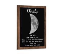 Personalized Baby Moon Phase Canvas Painting Custom Birthday Moon Phases Photo Frame What The Moon Looked Like The Day You Were Born Moon Phases Gifts for Birthday Baby Showers,02
