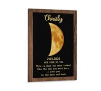 Personalized Baby Moon Phase Canvas Painting Custom Birthday Moon Phases Photo Frame What The Moon Looked Like The Day You Were Born Moon Phases Gifts for Birthday Baby Showers,01