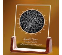 Personalized First Date Map - Custom Star Map - Where We Met Map - First date map - Personalised Wedding Gifts, Anniversary Engagement Date Gifts For Him Her