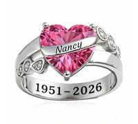 Personalized Memorial Birthstone Ring, Hug From Heaven, Custom Engraved Name Birthstone Rings for Women, Custom Name Date Loss Of Husband, Mom, Dad Love, Sympathy for Loss Of Loved One