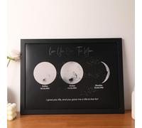 Personalized Moon Print,Custom Moon Poster,Printable Custom Moon Phase,Family Moons Print,Keepsake Gift,Family,Christmas,Birthday,Wedding,Mom,Dad,Personalized Gift (A4)