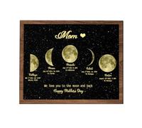 Personalized Mother's Day Mom Mommy Moon Phase Wall Art decor Poster Gift,This is What The Moon Looked Like,Custom The Day You Becom Mom Moon Picture Phases, The Night We Met Moon Phases Gifts