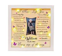 Personalized Photo In Loving Memory Picture Frame, A Letter from Heaven, Custom Sympathy Gift LED Memorial Shadow Box for Loss of Loved One, As I Sit in Heaven, Bereavement Gift for Loss of Mom Dad