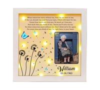 Personalized Sympathy Gift In Loving Memory Photo Frame I'm Right Here In Your Heart Bereavement Gifts for Loss of Loved One Memorial Picture Frame Memorial Condolences Remembrance Mother Father