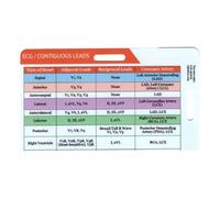 Pesderty STEMI 12 Lead Tool Horizontal Reference Badge ID Card,Egg Contiguous Leads Precision Measurement Household Tool