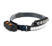Pesfehhy 1Set High Lumen Super Bright Head Light Lamp with Motion Sensor & Red Light 3+3 Modes ABS+PC for Adults