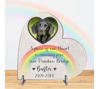 Pet Bereavement Gifts: Personalised Dog Memorial Plaque with Photo | Cat & Dog Sympathy Keepsake | Pet Memorials, (Acrylic 8.5cm x 8.5cm, Beige)