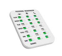 Pet Feeding Reminder, Dog Feeding Reminder Chart Daily Indication Chart-'Did You Feed The Dog 3 Times Daily Indication Chart Feed Your Puppy Dog Cat, A Day Reminder for Puppy/Kids/Old People
