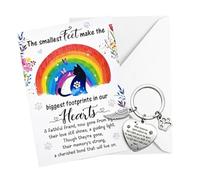 Pet Memorial Gifts for Dogs and Cats Sympathy Bereavement Keepsake with Paw Print Keyring Condolence Remembrance Card & Envelope for Loss of Beloved Dog or Cat Meaningful Grieving Present