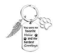 Pet Memorial Keyring Dog Sympathy Gifts for Loss of Pet Dog Cat Gift Dogs Memorial Gifts for Pets Lover Gift for Dogs Passing Away Present In Memory of Pets Gifts