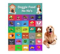 Pet Nutrition Guide - Canine Diet Safety Manual, Toxic Pet Food Index - 30 Meal Varieties Vibrant Healthy Reference With - Puppy Feeding Schedule, Items Pets Must Avoid Chart, Wellness Strips