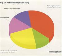 Pet Shop Boys - I Get Along [DVD-AUDIO] [SINGLE]