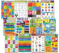 Pete The Cat® Early Learning Small Poster Pack