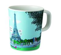 Petit Jour Paris - Big Mug Paris - to Drink Like a Big one!