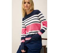Petite Stripe Crew Neck Jumper M&Co Mid Navy 8-10