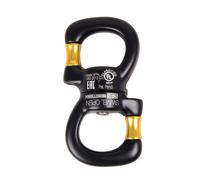 Petzl Swivel Open: Compact Rigging Solution for Aerial Circus Skills
