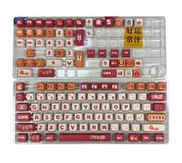 Pffiocix 126Keys Luckily Dragon Year Themed Keycap Dye Sublimation Keycap Set for Customs Mechanical