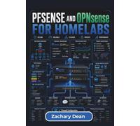 PfSense and OPNsense for Homelabs: Build A Resilient Home Network With Practical Guidance For Secure Segmentation, Remote Connectivity, Intelligent Traffic Control, And Reliable Internet Continuity