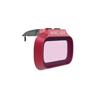PGYTECH DJI Mini 2 / Mavic Mini Protective UV Filter (Professional) Waterproof & Oilproof (P-12A-017)
