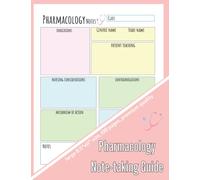 Pharmacology Note-taking Guide: Colors Mind Maps for Medical Students Clinical Specialties | Nursing Students Medsurg Mind Map Guide Journal | Student Nurse Study Resources, medicine